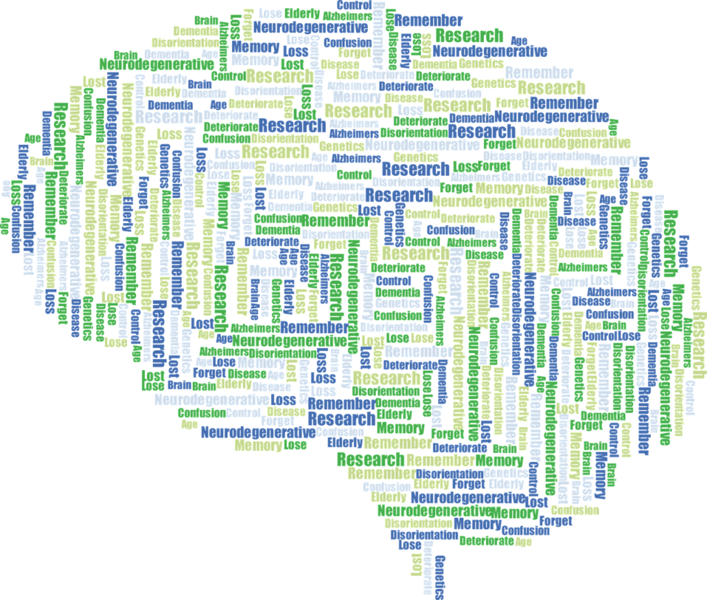 Alzheimer-Prävention: der aktuelle Forschungsstand